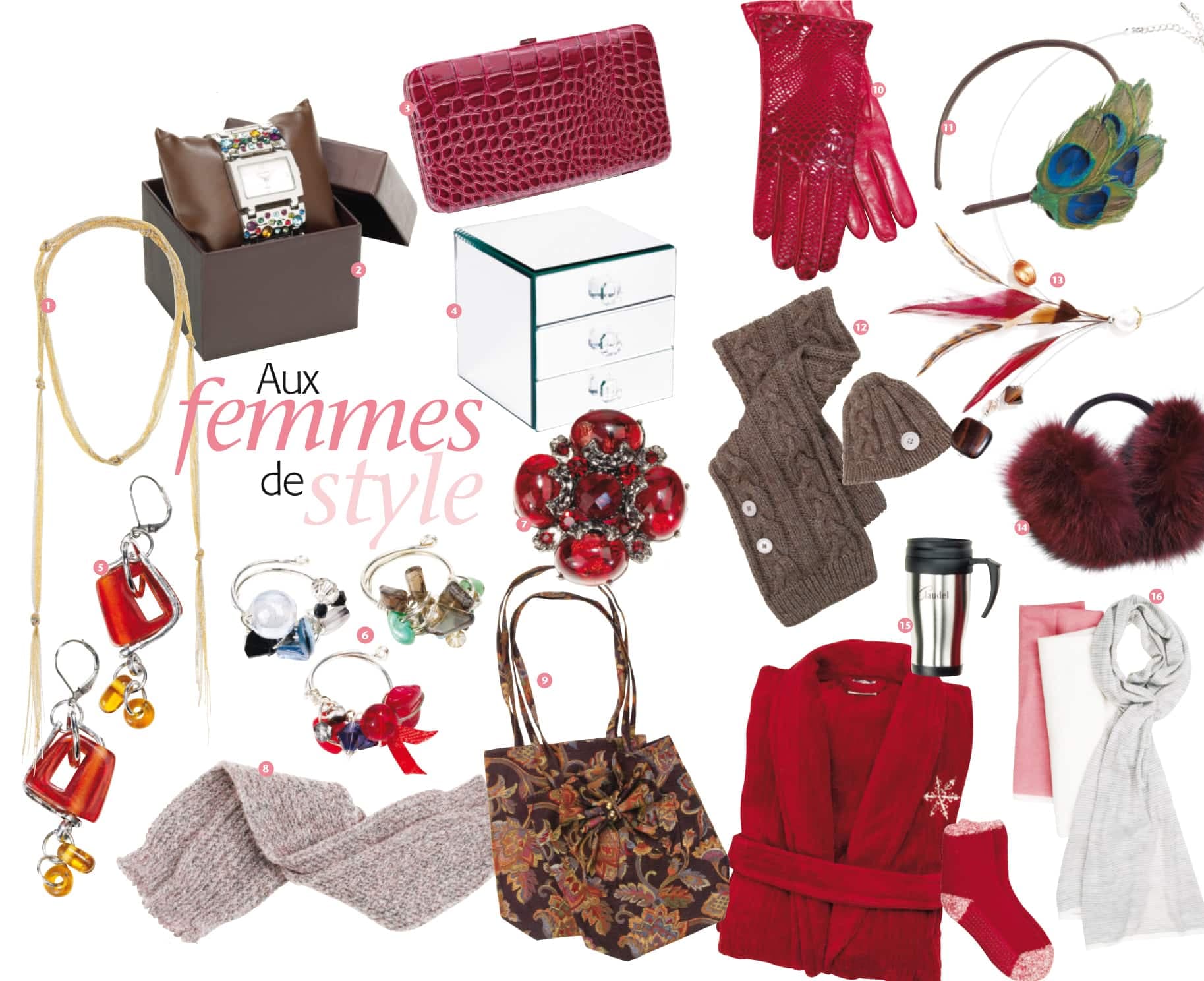 Idées-cadeaux pour tous