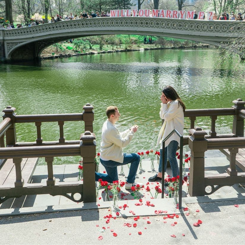 Lieux de demande à Montréal selon sa personnalité